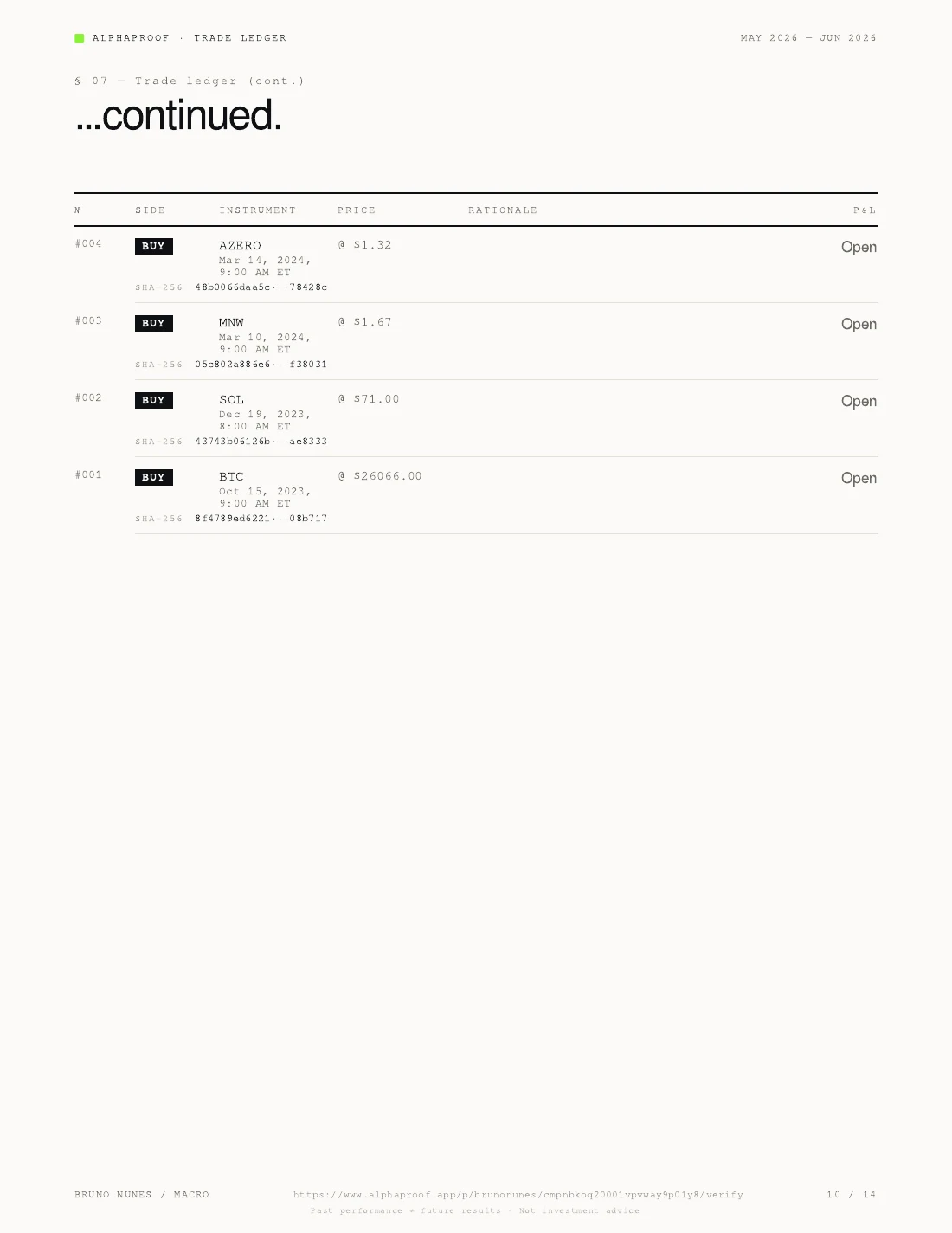Alphaproof report trade ledger, continued — the earliest entries down to trade number one, each with its SHA-256 hash.
