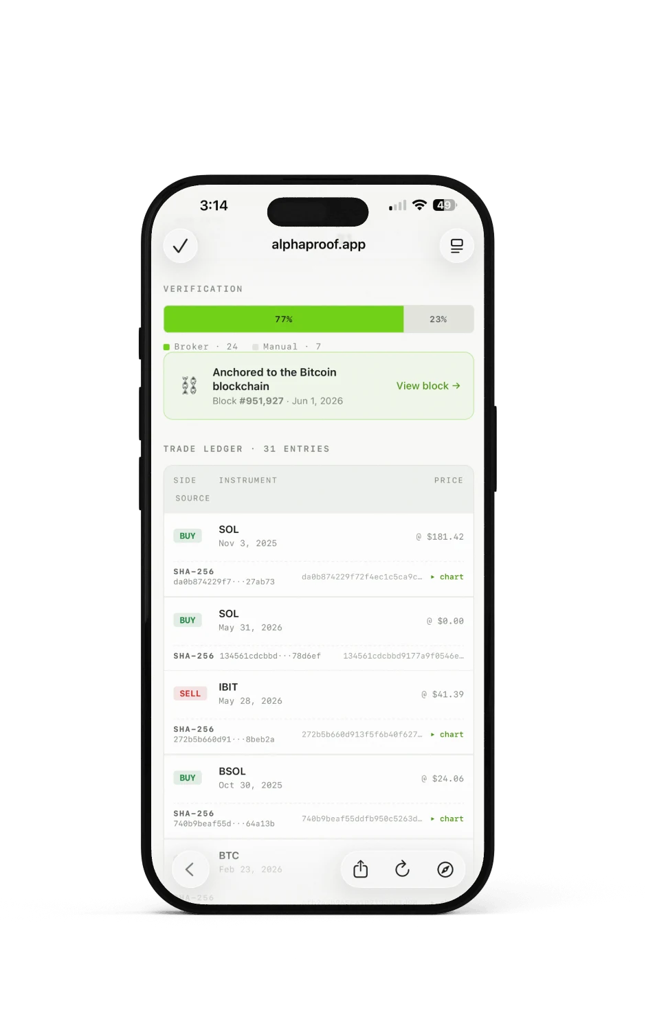 Alphaproof public verify page on iPhone showing 77% broker-verified trades, anchored to Bitcoin block #951,927, and the SHA-256 hash-chained trade ledger.