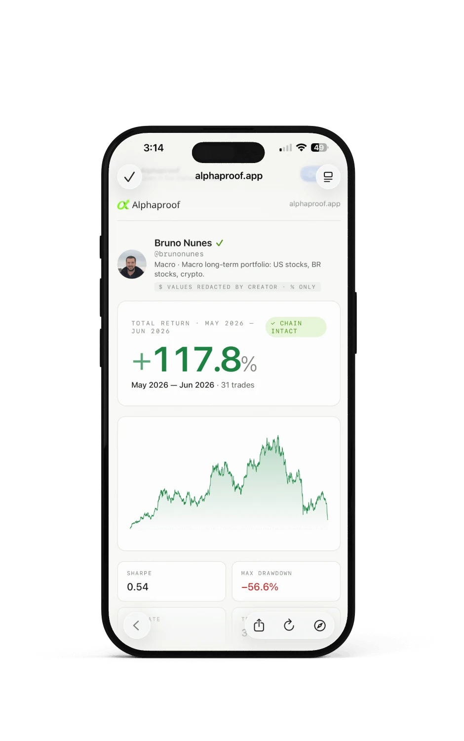 Alphaproof public verify page on iPhone showing Bruno Nunes's portfolio at +117.8% total return, a chain-intact badge, the equity curve, Sharpe and max drawdown.